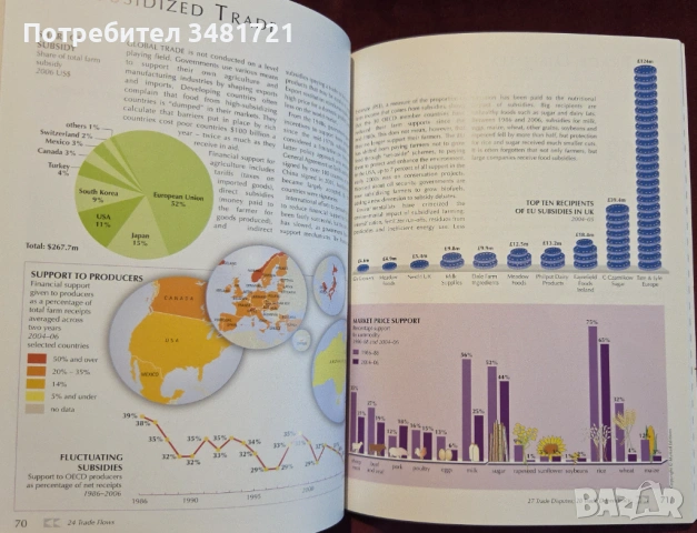 The Atlas of Food. Who Eats What, Where, and Why, снимка 8 - Енциклопедии, справочници - 53251736