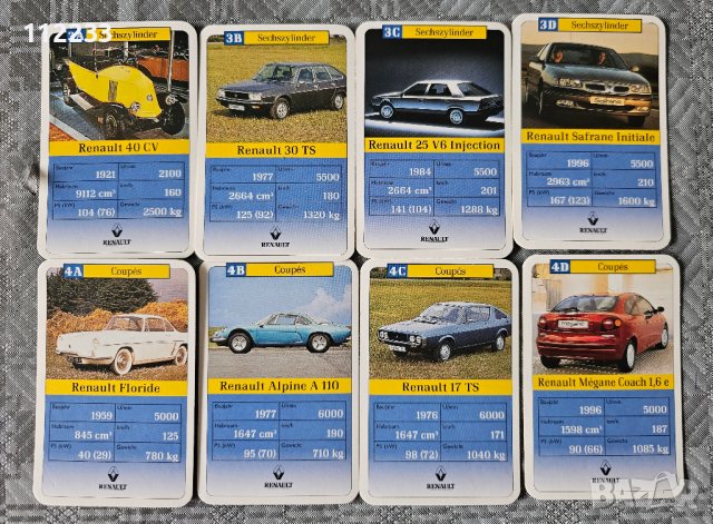 Карти Renault юбилейни, снимка 3 - Колекции - 41096835