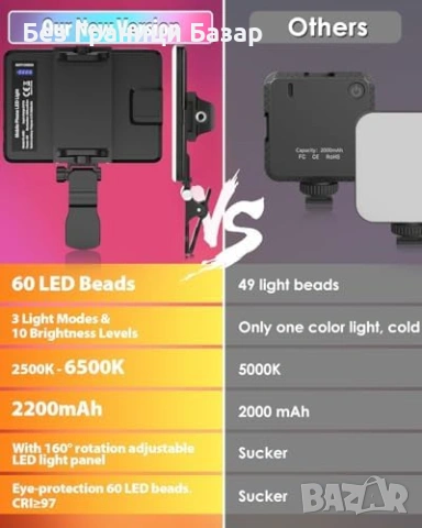 Нова селфи Портативна видео лампа 60 LED, 2500-6500K, 10 яркости, 2200mAh, снимка 4 - Чанти, стативи, аксесоари - 53692169