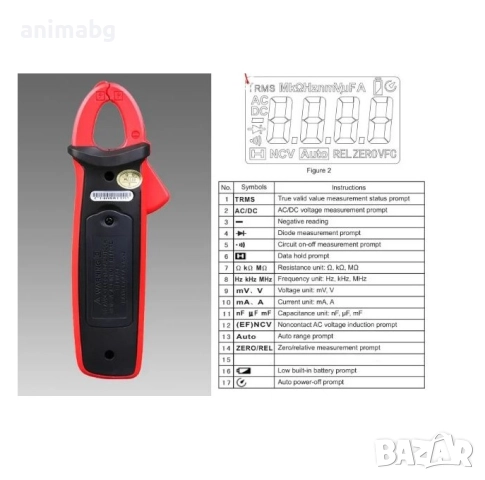 ANIMABG Амперклещи за прав и променлив ток, UT210D, снимка 3 - Клещи - 51480107