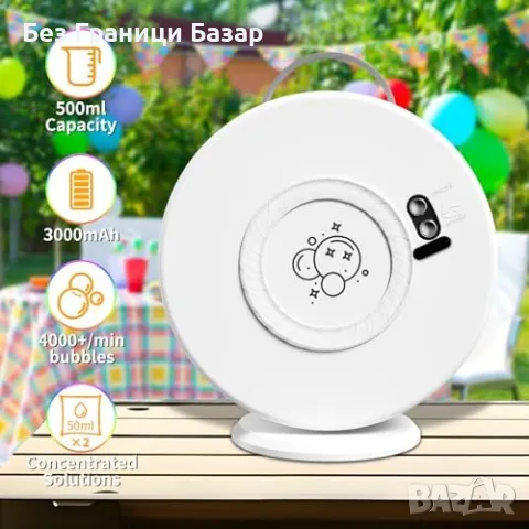 Нова Автоматична LED машина за балончета 360° – детска забавна играчка, снимка 3 - Други - 49374323