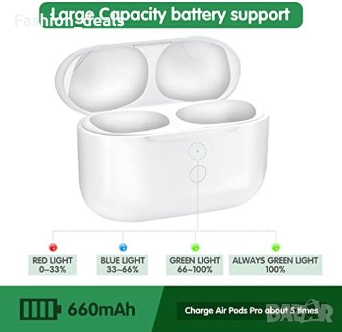 Нов Калъф за безжично зареждане за салушалки Airpods Pro 1 660mAh батерия, снимка 5 - Друга електроника - 42019127