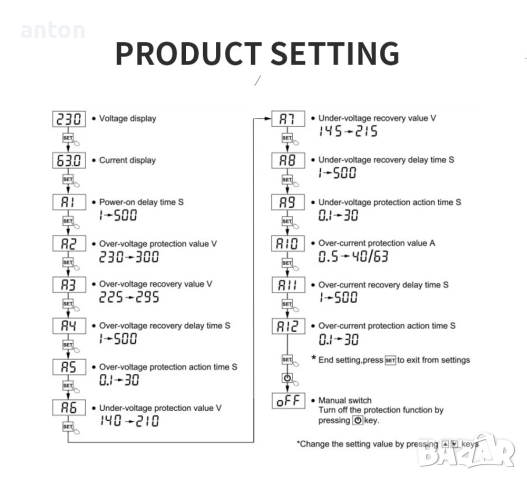 Електронна защита пренапрежение свръхнапрежение ниско напрежение ток автоматично възстановяване реле, снимка 5 - Друга електроника - 44824141