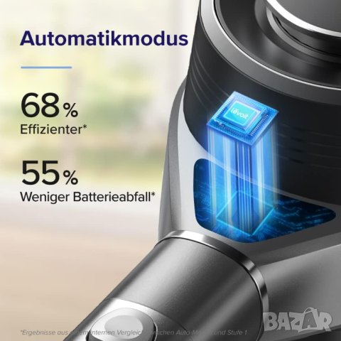 Вертикална прахосмукачка Levoit VortexIQ™ 40 Flex ( С ЛИПСИ, На Части ), снимка 4 - Прахосмукачки - 41511894