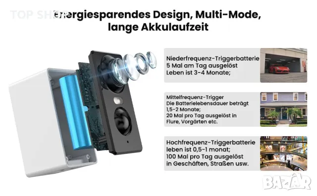 Elemage ZS- GQ3 2K камера акумулаторна със соларен панел., снимка 8 - Комплекти за видеонаблюдение - 49227065