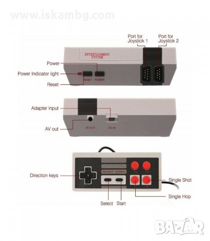 РЕТРО КОНЗОЛА CLASIC MINI С ВГРАДЕНИ 620 ИГРИ - код 2616, снимка 14 - Други игри и конзоли - 33929871