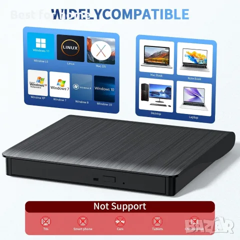 Външно Blu-ray устройство, преносим Blu-ray плейър и записвачка за CD/DVD – USB 3.0 и Type-C четец , снимка 4 - Друга електроника - 56211258