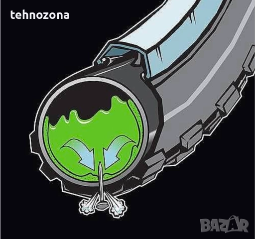 Течност - гел за вътрешни гуми, ремонтен комплект THUMBS UP YP742 250мл., снимка 2 - Части за велосипеди - 52571369