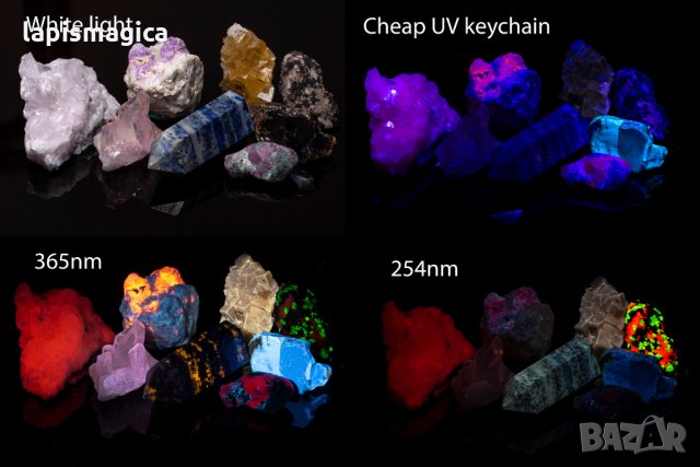 CONVOY C8 УЛТРАВИОЛЕТОВ ФЕНЕР 365NM С ФИЛТЪР, снимка 4 - Екипировка - 34003740