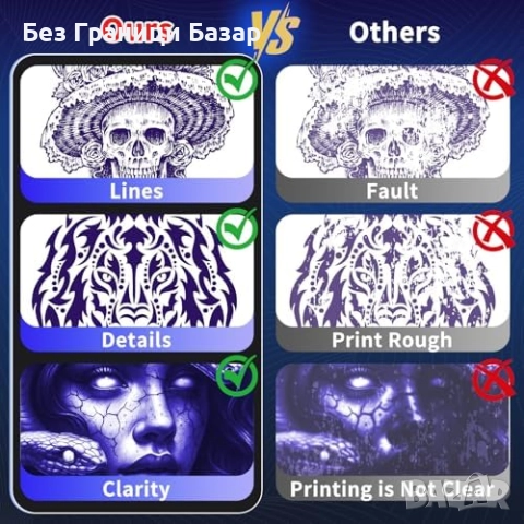 Нов Термален принтер за татуировки 2400mAh Bluetooth Android iOS лаптоп, снимка 6 - Друга електроника - 52741706