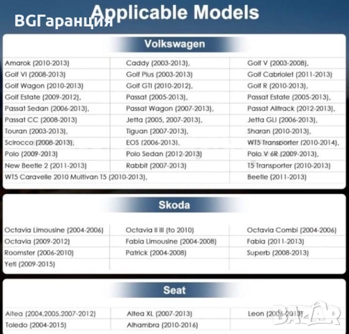 Мултимедия Android 13 за VW, Seat, Skoda с 2 DIN, снимка 5 - Друга електроника - 52258473