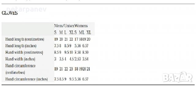 Мъжки ръкавици Berghaus Spectrum - S размер, снимка 3 - Ръкавици - 34836770