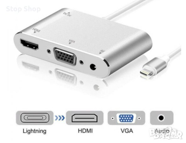 Lightning към HDMI VGA AV адаптер, 3 в 1 алуминиев, HDMI VGA AV адаптер за iPhone към телевизор