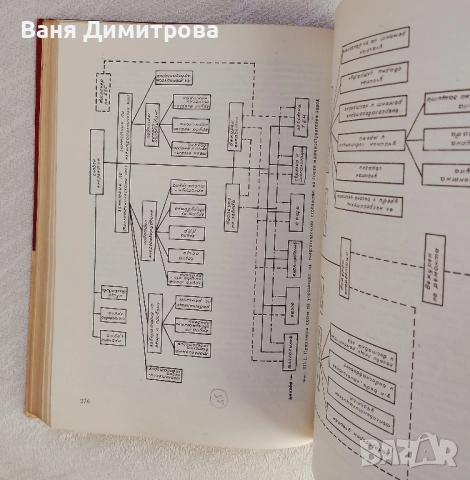Икономика и организация на енергетиката, снимка 9 - Специализирана литература - 51433686