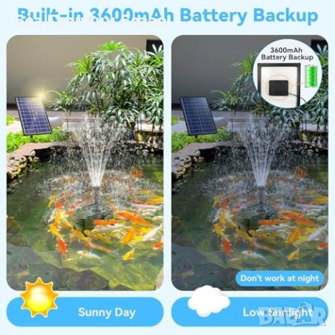 Нов Соларен фонтан за езерце/поилка, двустепенна филтрация, 3600mAh, снимка 3 - Други - 53738761