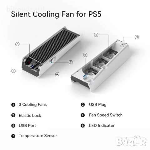 KIWIHOME PS5 вентилатор за охлаждане с LED, автоматична скорост, USB 3.0 хъбове НОВ, снимка 2 - Аксесоари - 50731181