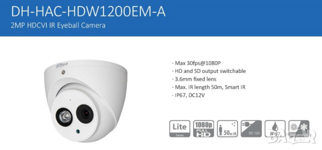 FULL HD 2MPx КАМЕРА DAHUA HAC-HDW1200EM-A Вграден Микрофон HD-CVI AHD HD-TVI 50 Mетра Нощно Виждане, снимка 1 - HD камери - 41529772