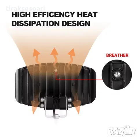 180W Мощен LED Диоден Халоген за Камиони Халогени за ролбар за Камион, снимка 6 - Аксесоари и консумативи - 48408700