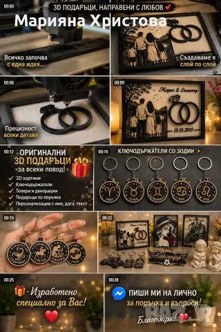 ИЗРАБОТВАНЕ НА „Персонализиран 3D ключодържатели,3D картини по поръчка, снимка 13 - Декорация за дома - 55817318
