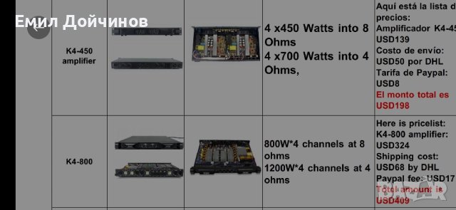 4 канални Усилватели Lab Gruppen FP 20000Q, снимка 18 - Ресийвъри, усилватели, смесителни пултове - 37931185