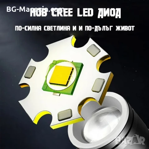 Акумулаторен LED челник за глава и ръчен фенер 2в1 за риболов къмпинг лов туризъм работа аварии, снимка 2 - Къмпинг осветление - 50938425