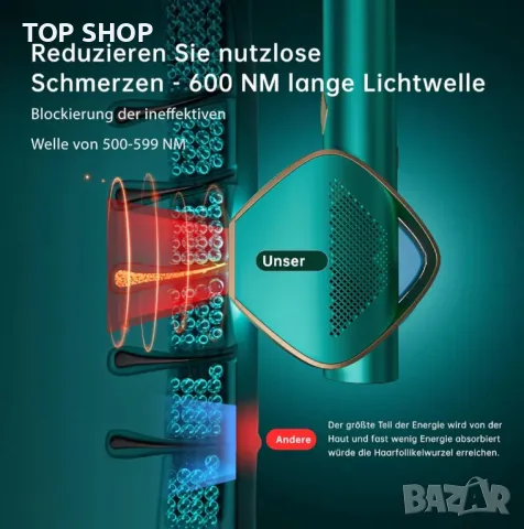Супер бързо светкавично IPL устройство за епилация с революционна IGBT технология, 3 В 1 безболезнен, снимка 2 - Епилатори - 48934489
