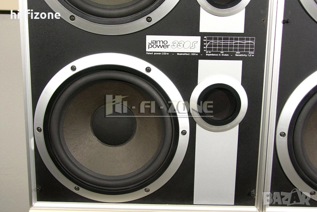 Тонколони  Jamo power 330s , снимка 3 - Тонколони - 53476439