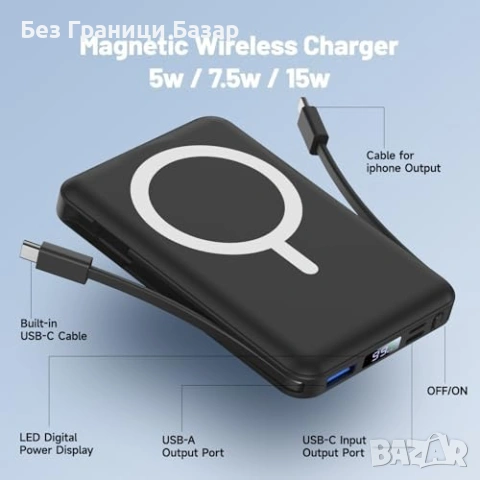Нова Външна батерия Магнитен power bank 10000mAh 15W безжично + вградени кабели, снимка 3 - Външни батерии - 53696175