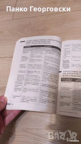 Учебник по литература за 8 клас,нов, снимка 2 - Учебници, учебни тетрадки - 53418174
