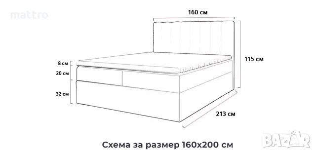 (-40%) Боксспринг легло Eros с БЕЗПЛАТНА ДОСТАВКА до всички градове и села в страната!, снимка 7 - Спални и легла - 48012054