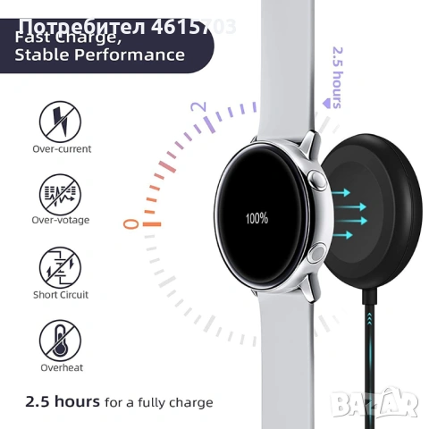 Кабел за  Apple watch 8,7,6,5,4,3,2,1,SE,Ultra,Galaxy Watch Activ1,2,3, Watch 3,4,5,6 series, снимка 15 - USB кабели - 53648319