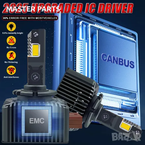 LED за Ксенон - 110W 38000LM, Перфектен Фокус, Топ Охлаждане, Canbus, 1г. Гар., снимка 3 - Части - 50261316