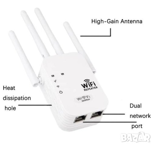 Усилвател за Безжичен Интернет Усилвател за Wi-fi Безжичен Репитер Разширител на Обхвата с 4х Антени, снимка 13 - Рутери - 44325906