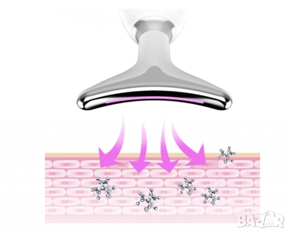Многофункционален уред за лице и шия – лифтинг, масаж и грижа против стареене, снимка 3 - Други - 52098117