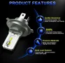 Sycreek комплект LED крушки за фарове H4 HB2 9003, 2 броя, 16000LM, 6500K студено бяло (№15), снимка 2