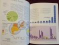 The Atlas of Food. Who Eats What, Where, and Why, снимка 8