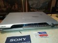 sony dvd receiver-за части за ремонт 2508231846LN, снимка 1