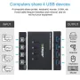 4-портов USB превключвател, снимка 1