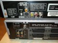 JVC RECEIVER+JVC DVD 1502221041, снимка 13