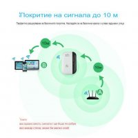 Усилвател за безжичен интернет, WiFi Repeater, 300Mbps, Бял, снимка 5 - Мрежови адаптери - 39298991