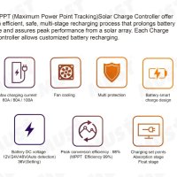100А MPPT соларни контролери MUST 12/24/36/48V, снимка 4 - Друга електроника - 41934834