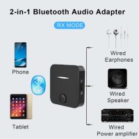 B5 Bluetooth 5.0 предавателен приемник, 2 в 1 Bluetooth, 3,5 мм AUX, вграден микрофон, 12 часа живот, снимка 2 - Ресийвъри, усилватели, смесителни пултове - 40517555