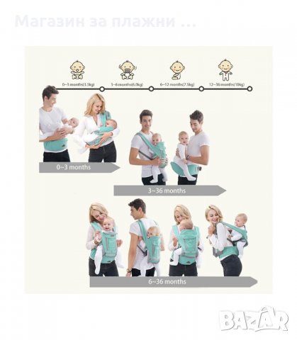 ЕРГОНОМИЧНО КЕНГУРУ ЗА ДЕЦА СЪС СТОЛЧЕ - код 6088, снимка 6 - Кенгура и ранички - 33930897