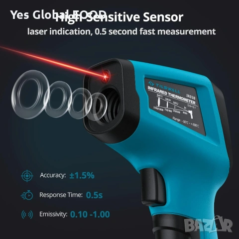 Tilswall IR Термометър -50C до 600C LCD, снимка 3 - Друга електроника - 53640059