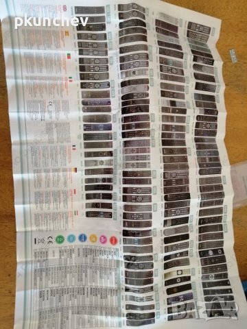 Универсално дистанционно за телевизори. , снимка 7 - Дистанционни - 41846436