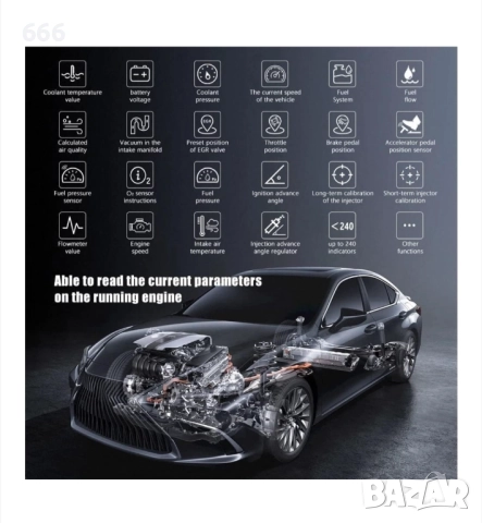 Автомобилен диагностичен интерфейс Autocom CDP+ с Bluetooth, снимка 4 - Аксесоари и консумативи - 52694705