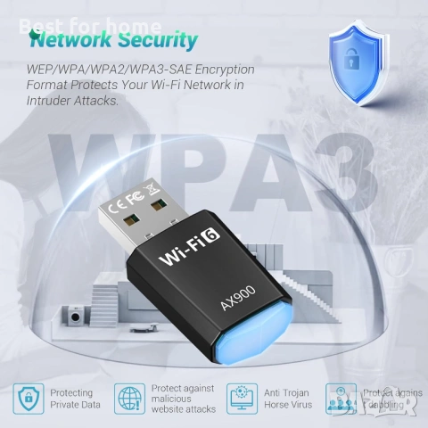 AX900 USB WLAN адаптер за компютър - двубандов 2.4GHz/5GHz с вграден драйвер, снимка 3 - USB Flash памети - 53772271