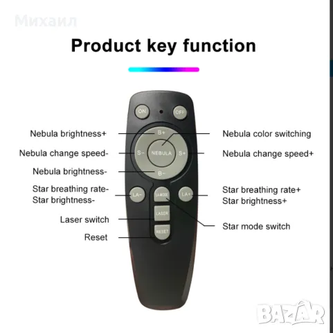 Проектор STELS, Коледна украса Звезден астронавт, Нощна лампа за деца., снимка 7 - Лампи за таван - 48273909