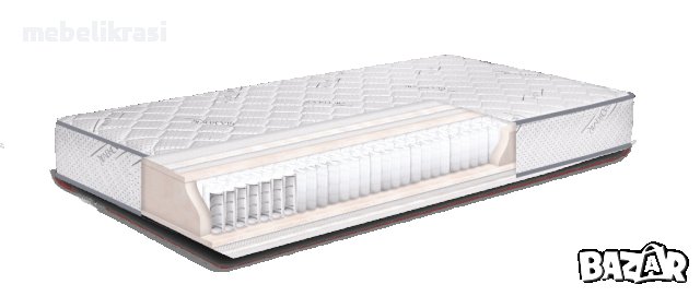 Еднолицев матрак SILVER EXCLUSIVE С -20% Отстъпка до края на месеца!, снимка 3 - Матраци - 44277861