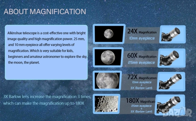 Астрономически Телескоп Alkinshue 70х400mm с Адаптер за Телефон и Статив , снимка 9 - Други - 53313040